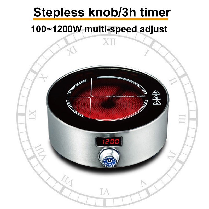 1200W Mini Electric Ceramic St - Home Office Gear 리뷰 및 가격