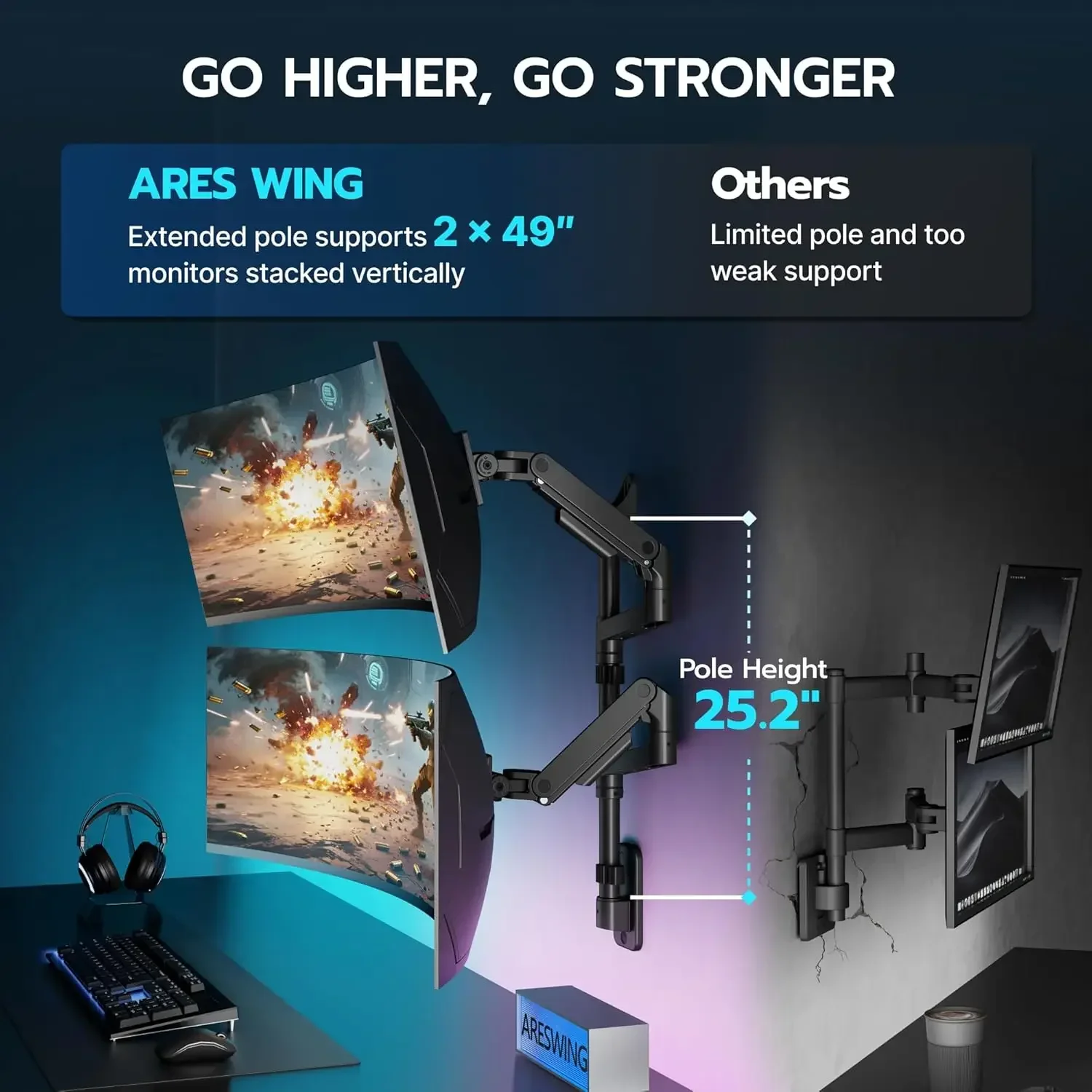 Dual Monitor Wall Mount for 17 - Monitor Arm Dual 리뷰 및 가격